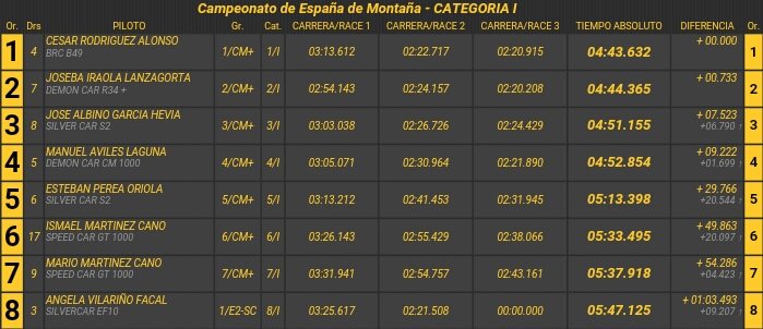 31º Subida a Ubrique - Benaocaz [15-17 Abril] CgQeY4KW4AAHbJe