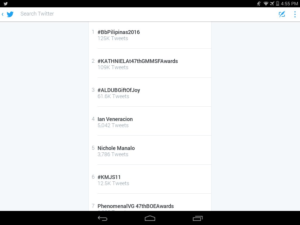 dusbiofc's tweet photo. 61.6K Tweets as of now! RETWEET and Let's take the top spot!
#ALDUBGiftOfJoy https://t.co/ir9PFTzQ8j
