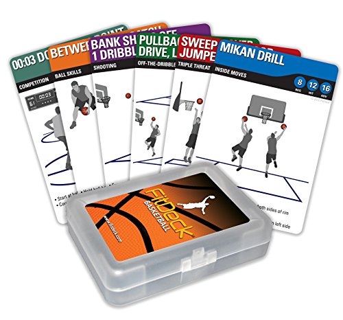 prosinop90's tweet photo. FitDeck Basketball Exercise Playing Card https://t.co/GNLD0QJJCH
#Sport #yoga https://t.co/kBESgzraBZ