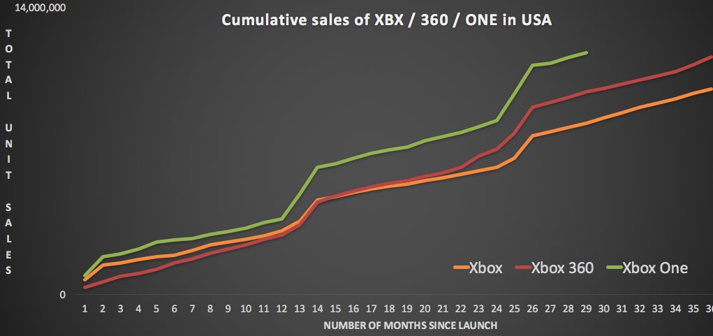 CgQwFJtXIAAuvjX.jpg:large