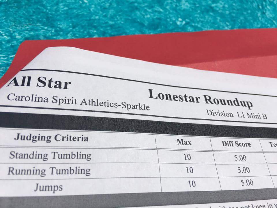 Carolina Spirit Ath. tweet media