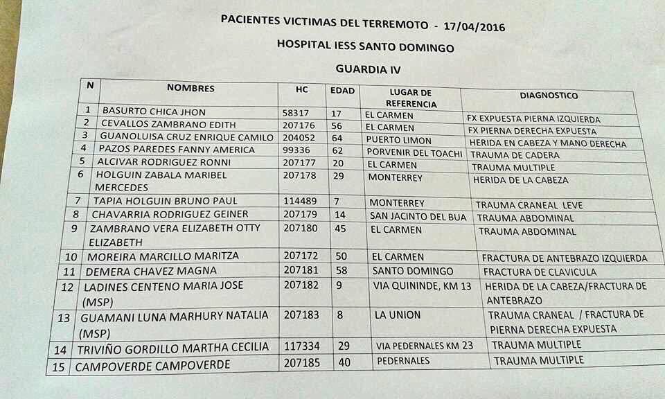 Hinchade_Emelec's tweet photo. RT reijournalist: #TerremotoEcuador | Listado de heridos de #Pedernales hacer RT URGENTE vía oscareins960 https://t.co/4zN2f0Pn5Q