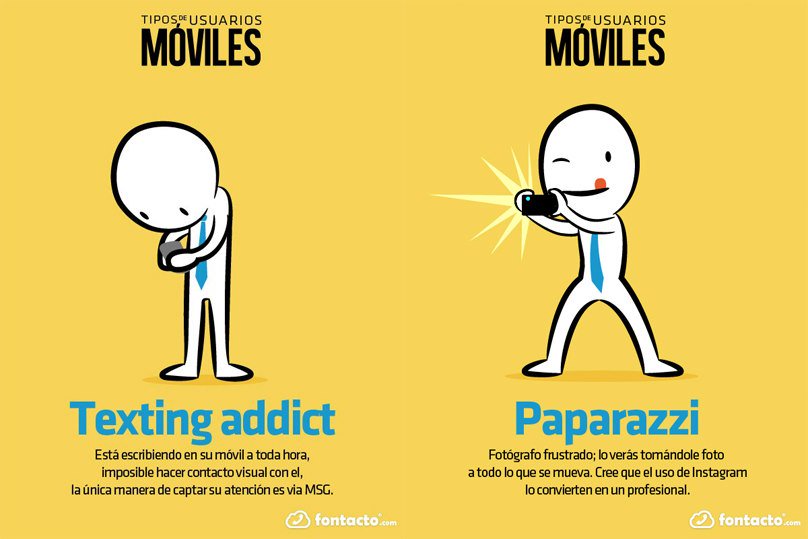 Rev6lver's tweet photo. ¿#TextingAddict o #paparazzi: con qué tipo de usuario te identificas? https://t.co/Uk6MsYY9M1