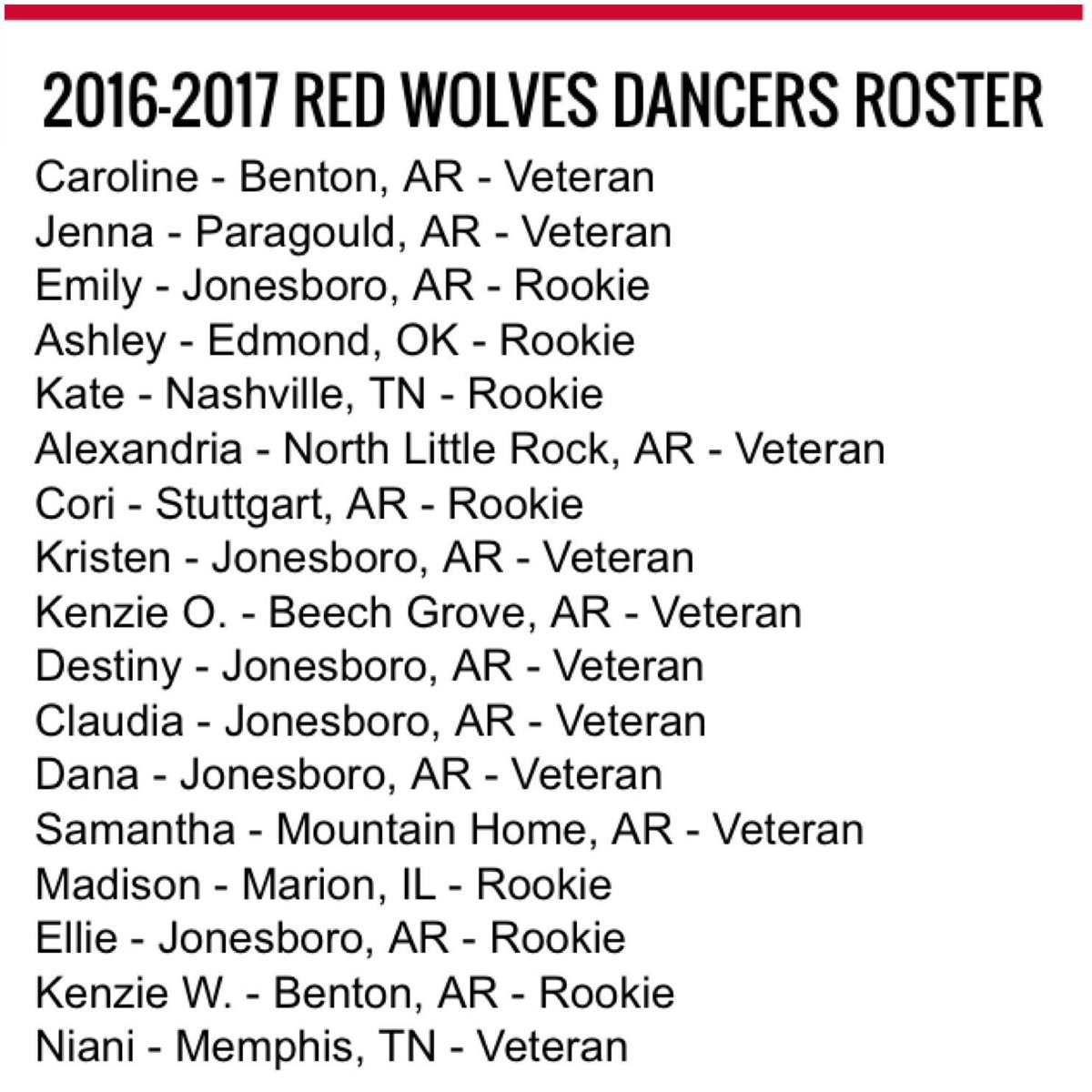 A-State Spirit tweet media