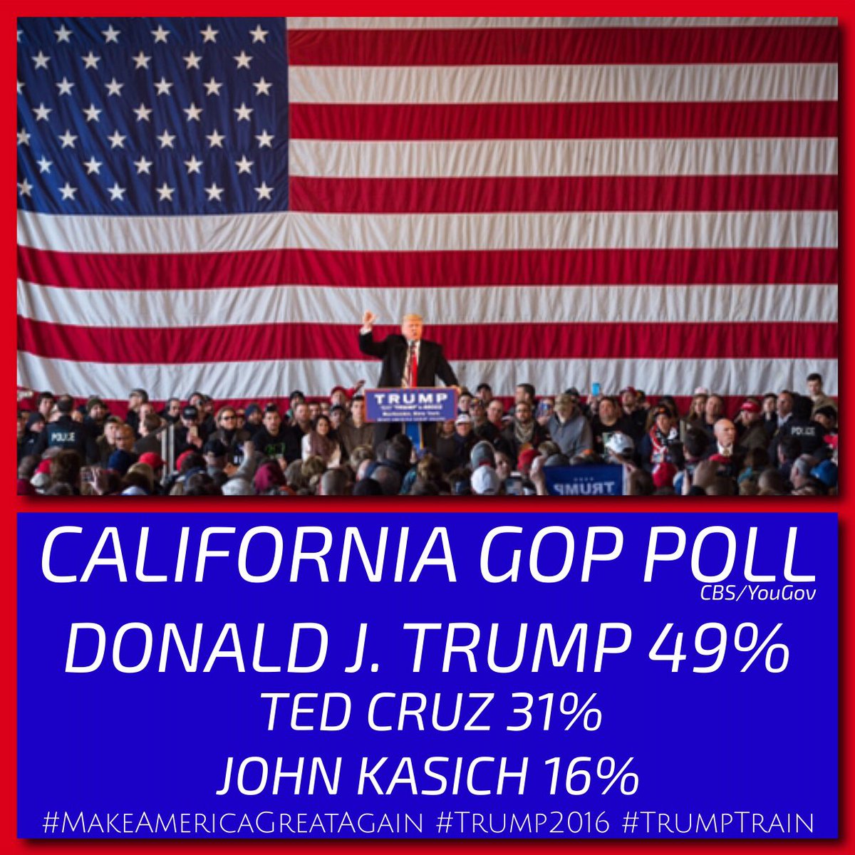 California GOP Poll..... CgRecyxWEAI6IbA