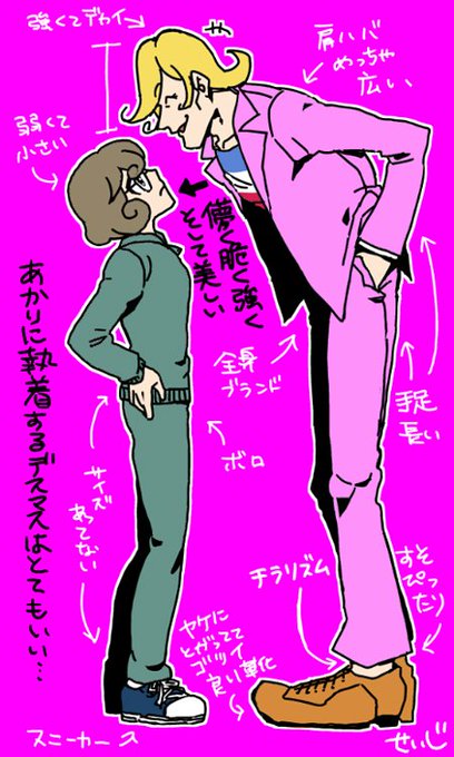 デスマスのtwitterイラスト検索結果 古い順