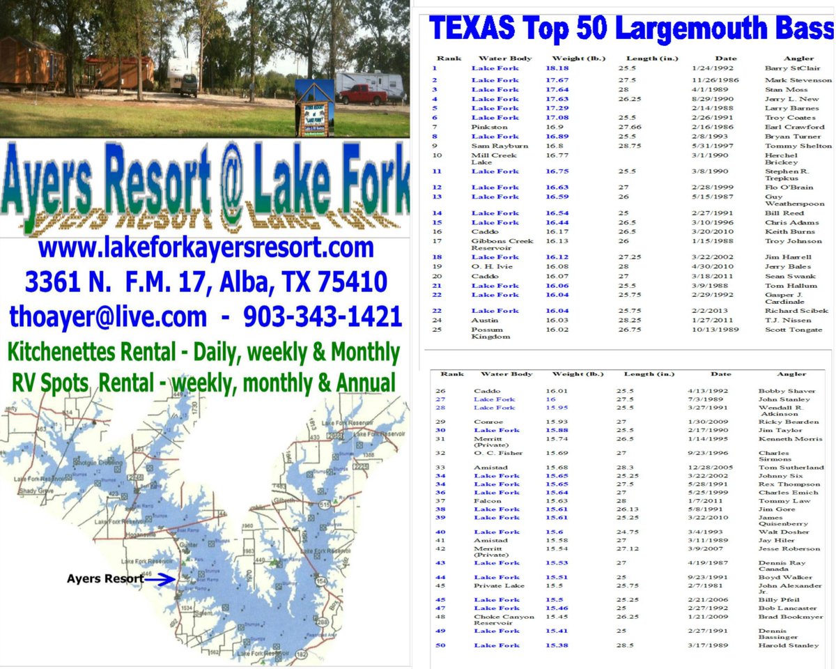 Thomas J. Ayers, PhD tweet media