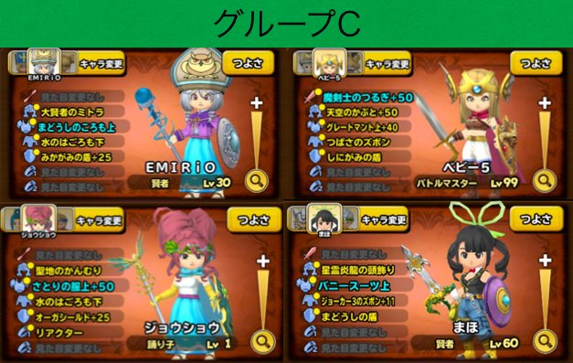 星ドラ Game8にゃんにゃん Twitter ನಲ ಲ 星ドラファッションコンテスト グループc投票 星ドラファッションコンテスト グループc