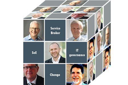 MicroFocus's tweet photo. Enter #ServiceBrokering w/ #HPE’s new #ebook feat. five thought leaders: https://t.co/emkNWIyote #ITSM https://t.co/HdlSKM0q1G