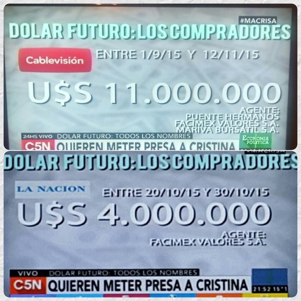 NoticiasdeAR's tweet image. #MacriSA Clarín  también tenía buena información para comprar dolar futuro. SABIAN que iban a devaluar.