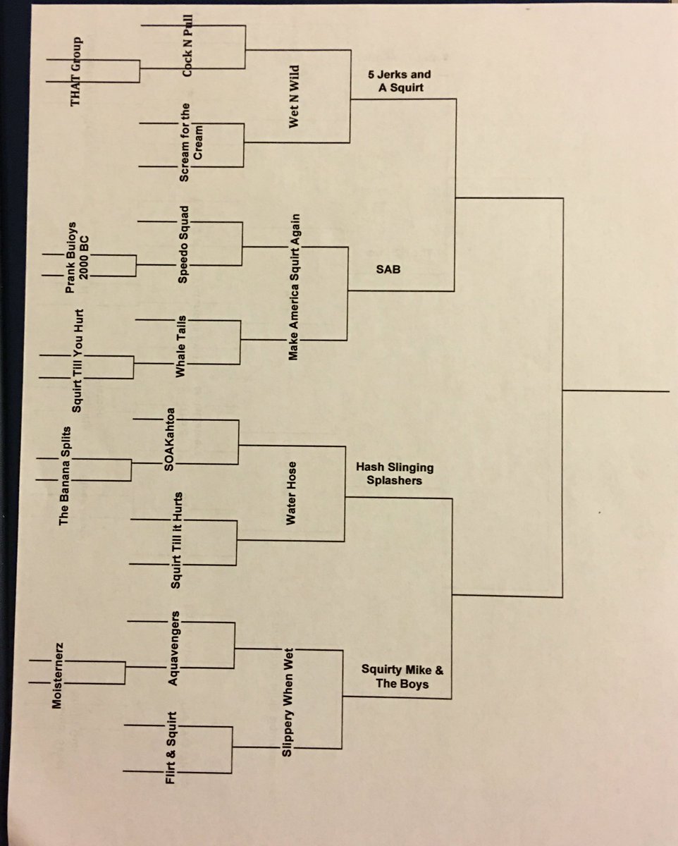 seniortag2016's tweet photo. Bracket Update!!! Good luck to those in the 4th round!! https://t.co/VCXuZthFYe