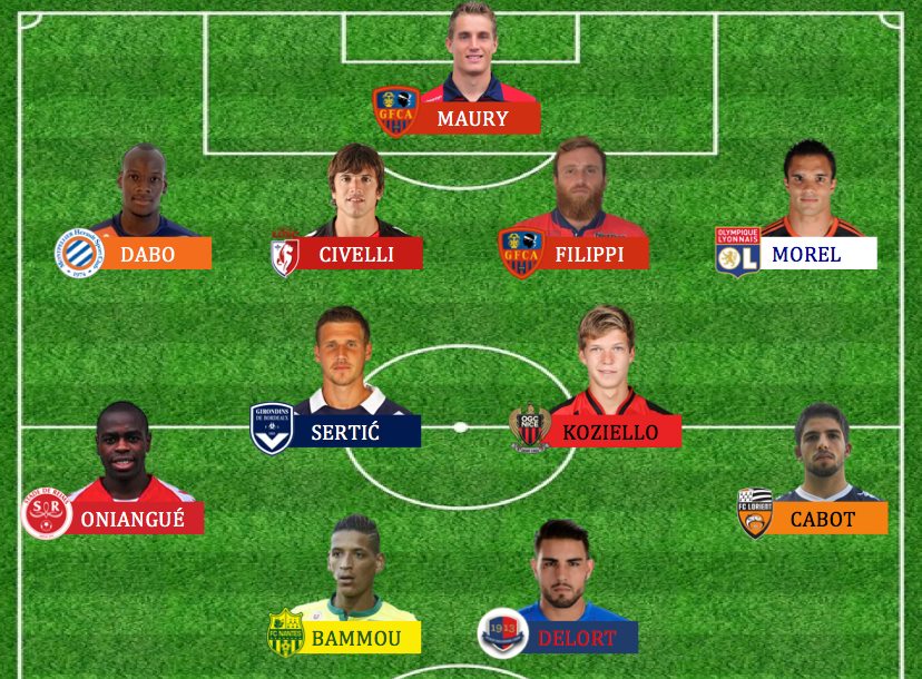SportB_Mag's tweet photo. Pour bien commencer la semaine, quoi de mieux que le jeu de la semaine ?
Trouverez-vous le point commun ? https://t.co/NZlXSgnnRG