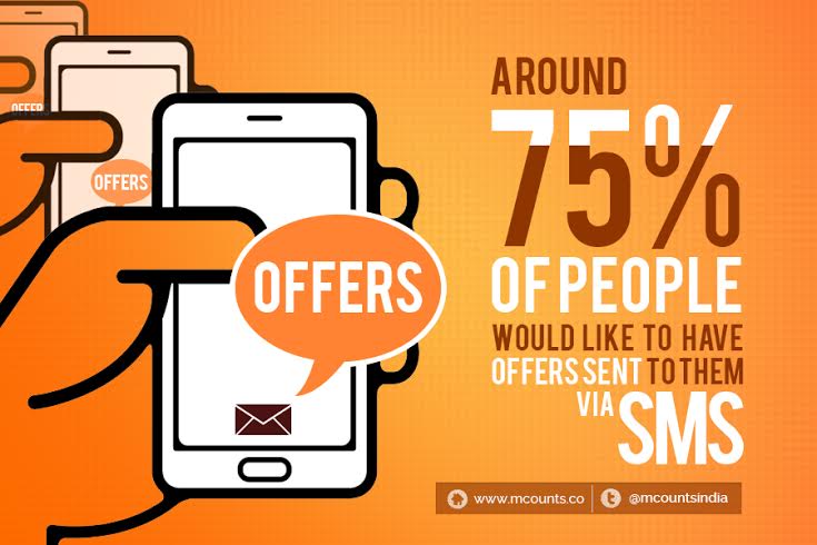 mcountsindia's tweet photo. #SMSMarketing should be an essential part of your #digitalMarketing strategy https://t.co/NMWabj5bBT