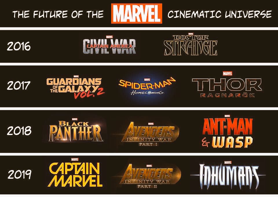 фильмы марвел 2021 года список. кинематографическая вселенная marvel 2022. сериалы 2021 года марвел. порядок марвел список фильмов по порядку. кинематографическая вселенная марвел порядок.