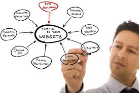 agarwalsscs's tweet photo. https://t.co/KDmnpLndqv - Our link building service packages are customizable based on the number of links required. https://t.co/BwWrRKTtBD