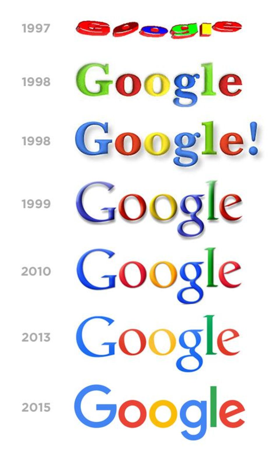Original Google Logo 1998
