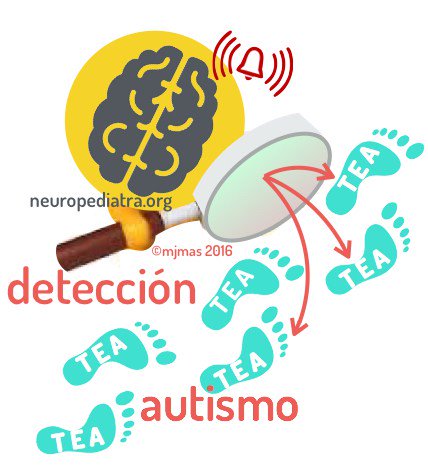 MasTwitts's tweet photo. ¿se puede detectar pronto el #autismo? El post de hoy en @NEC_blog
¡Gracias colaboradores!… https://t.co/sOt8CaLVWc https://t.co/OzqshMlDaO