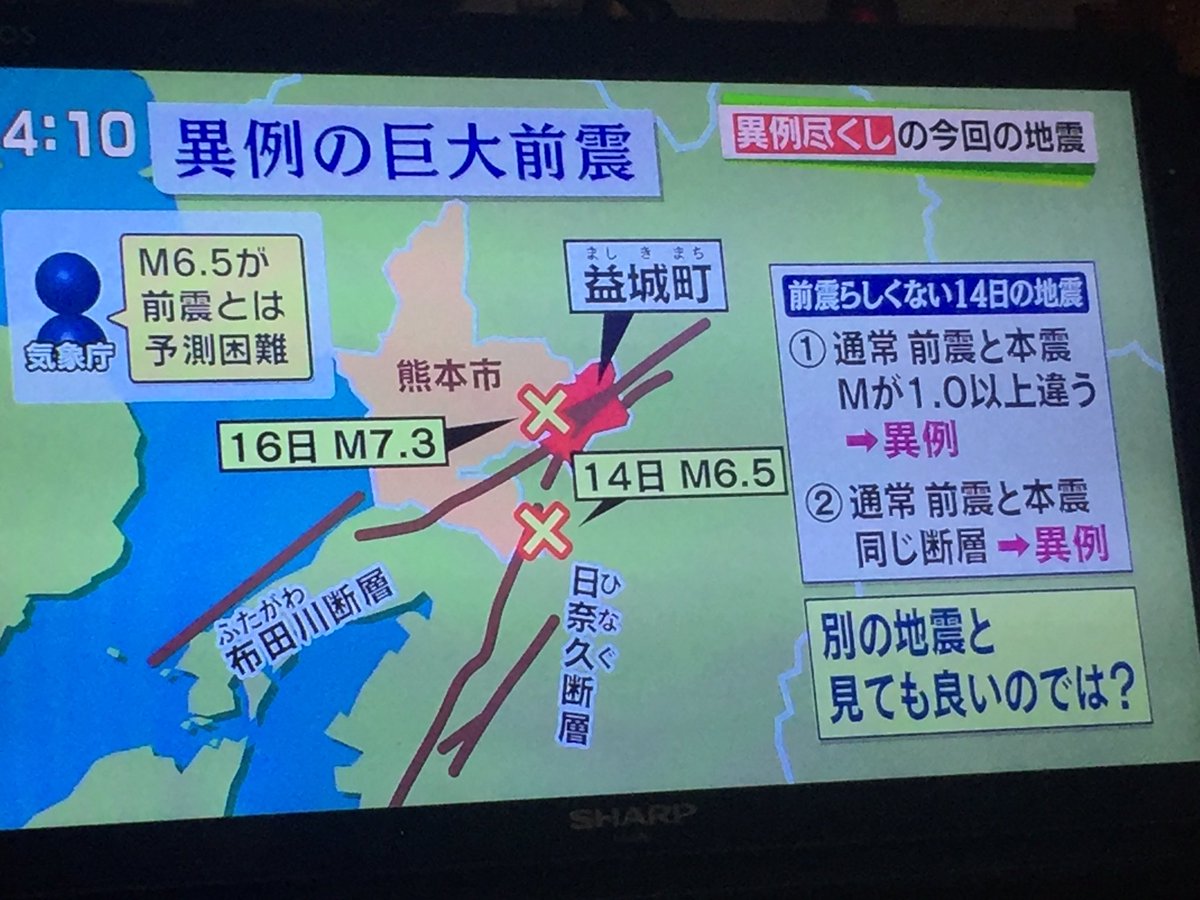 大震災 前震 東日本