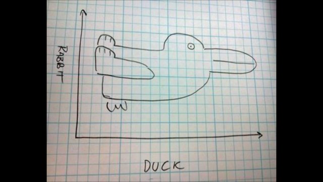 HaileyburyMaths's tweet photo. It really depends on how you look at it! https://t.co/jZzr18CaT4