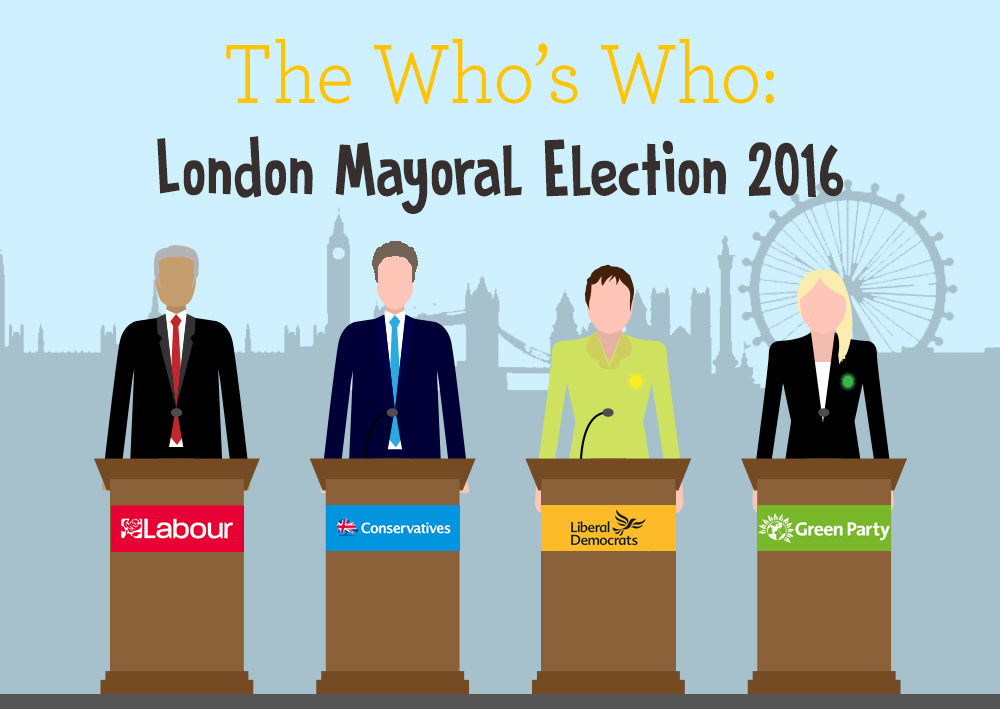 GeorgeWMIR's tweet photo. Who will you vote for #LondonMayor2016? The breakdown of the headline polices @PortlandBrown https://t.co/VX91LctNi6 https://t.co/W0zimO5XEI