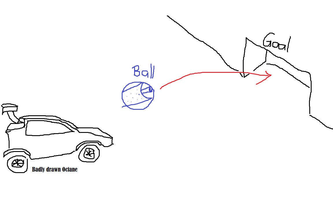 hardoncolliders's tweet photo. For all people that are interested in our tactics
#HoC https://t.co/feEA20iHmV