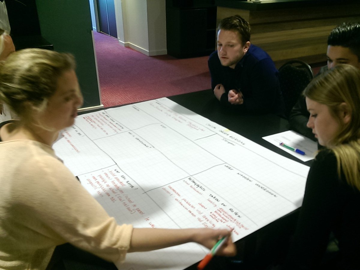 Er worden 15 droomopleidingen bedacht. Geen regels of ja maar... Maar vrij denken #wijsinwerk