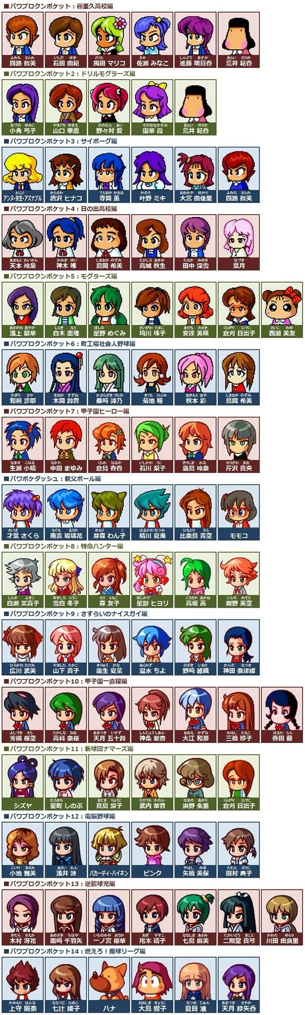 注目ショップ パワポケ 1 2 14 パワプロクンポケット 携帯用ゲームソフト Hlt No