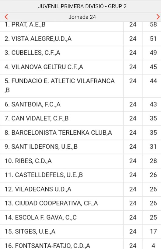 #JUVENILPREFG3 tweet media