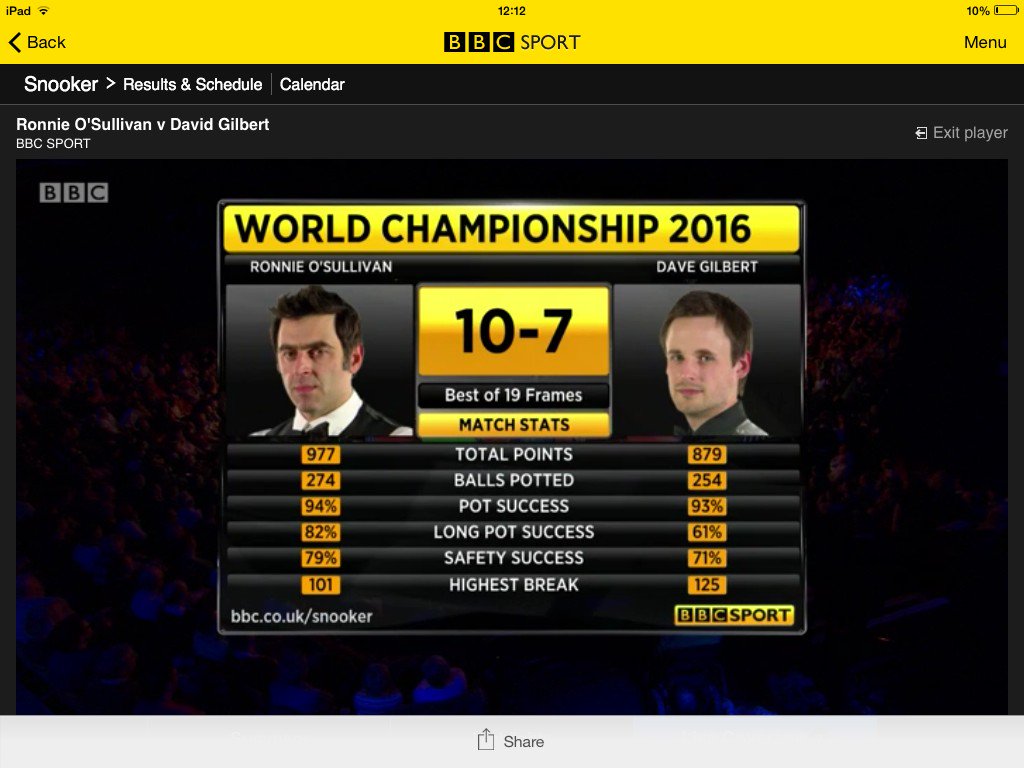 CgUhwokWwAAdmSO.jpg:large