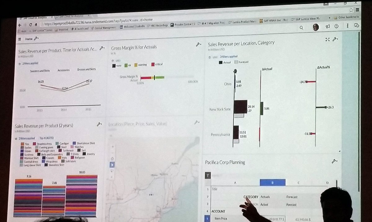 JayneelJoshi's tweet photo. Live demo of #Cloud4Analytics #C4A by @CKhimjee  @Complete_Stream key insights conference.
very informative session. https://t.co/NrP3Y6TQCX