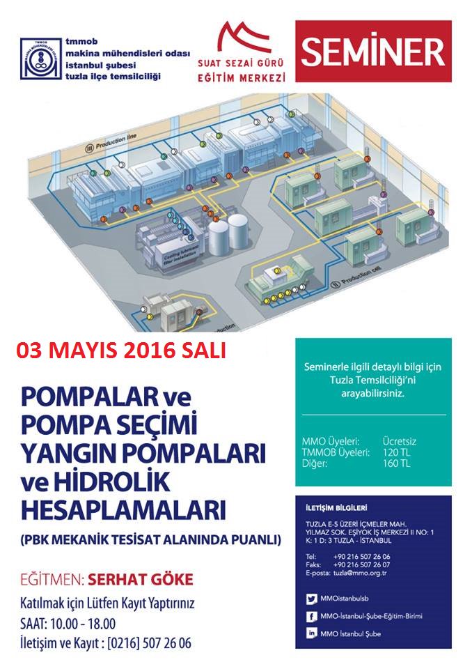 POMPALAR ve POMPA SEÇİMİ YANGIN POMPALARI ve HİDROLİK HESAPLAMALARI 03.05.2016 <a href="/MMOTUZLA/">MMO TUZLATEMSİLCİLİK</a> Temsilcilikte Yapılacaktır.