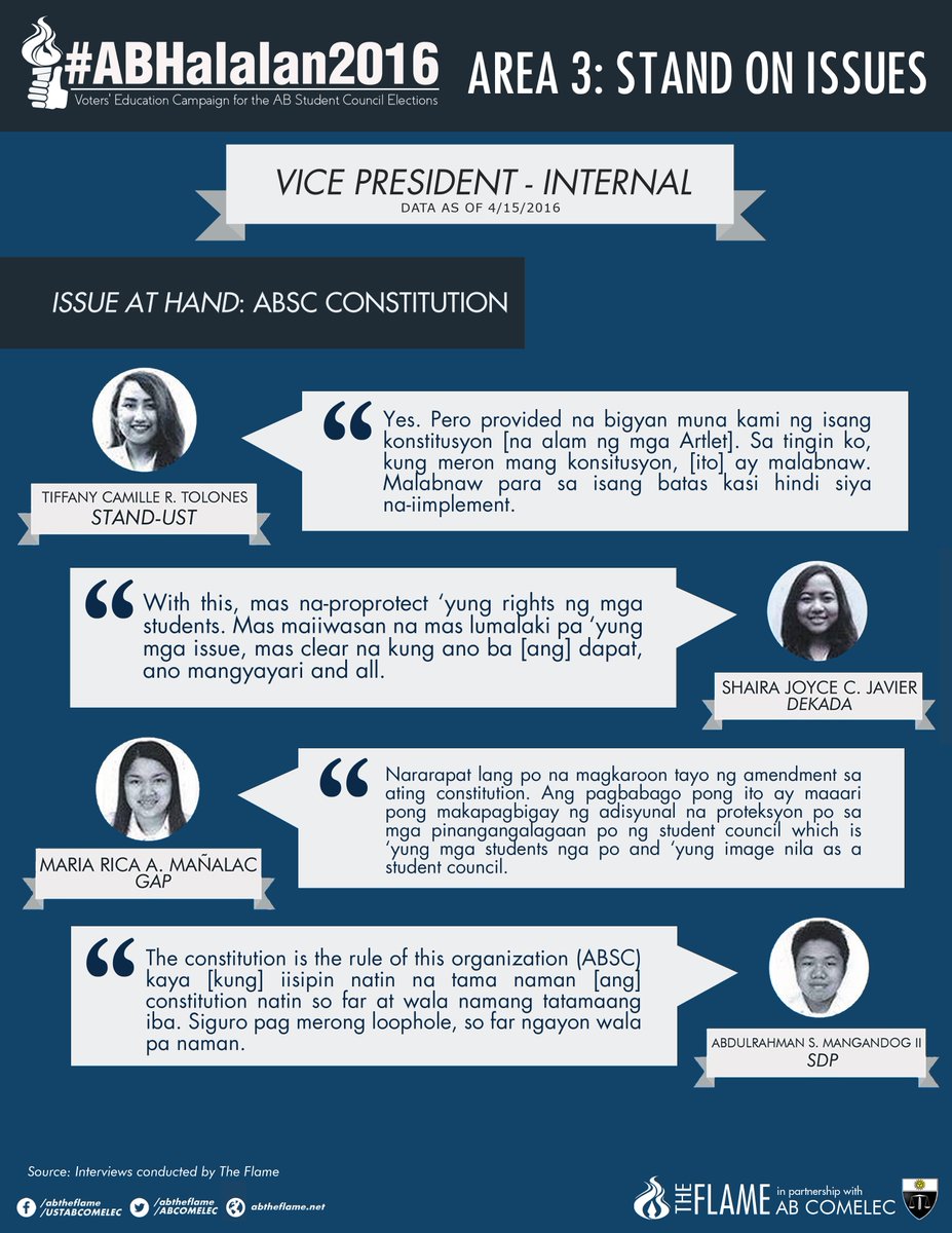 abtheflame's tweet photo. Know your VP-Internal candidates' stand on issues in the University and the Faculty. #ABHalalan2016 https://t.co/d8zOCLcUT9