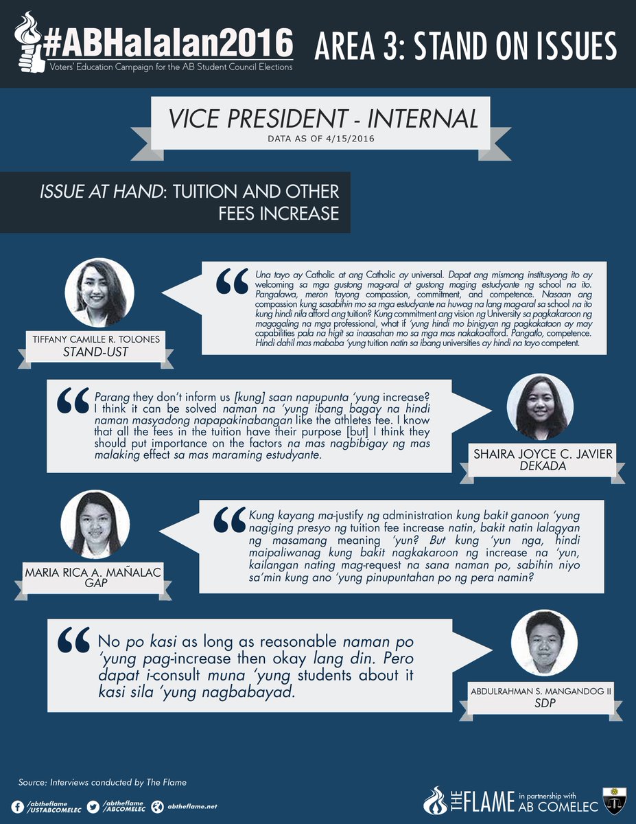 abtheflame's tweet photo. Know your VP-Internal candidates' stand on issues in the University and the Faculty. #ABHalalan2016 https://t.co/d8zOCLcUT9
