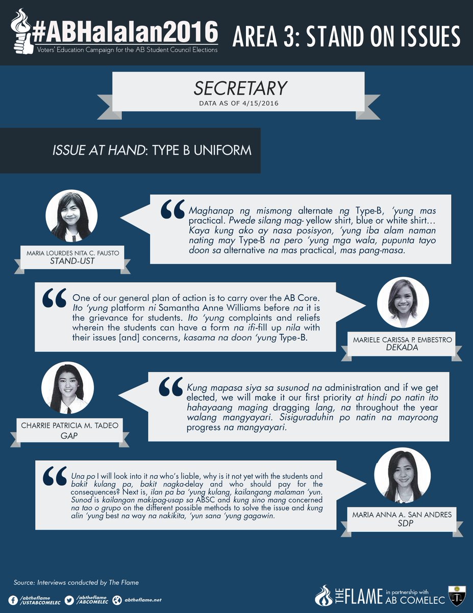 abtheflame's tweet photo. Know your secretarial candidates' stand on issues in the University and the Faculty. #ABHalalan2016 https://t.co/z0pb2Wsg8p
