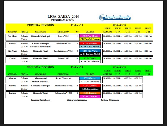 Comienza nuevo desafío,  sábado 23 abril. <a href="/Yorka_ch/">Yorka Cárcamo Hdez</a> <a href="/CDVBasket/">Club Deportivo Valdivia - Oficial</a> <a href="/ligasaesa/">Liga Saesa 🏀</a> <a href="/segureitor/">Mauricio Segura C.</a> <a href="/cinfante15/">Cristobal Infante Muñoz</a> <a href="/NaranjClaudio/">Claudio Naranjo</a>