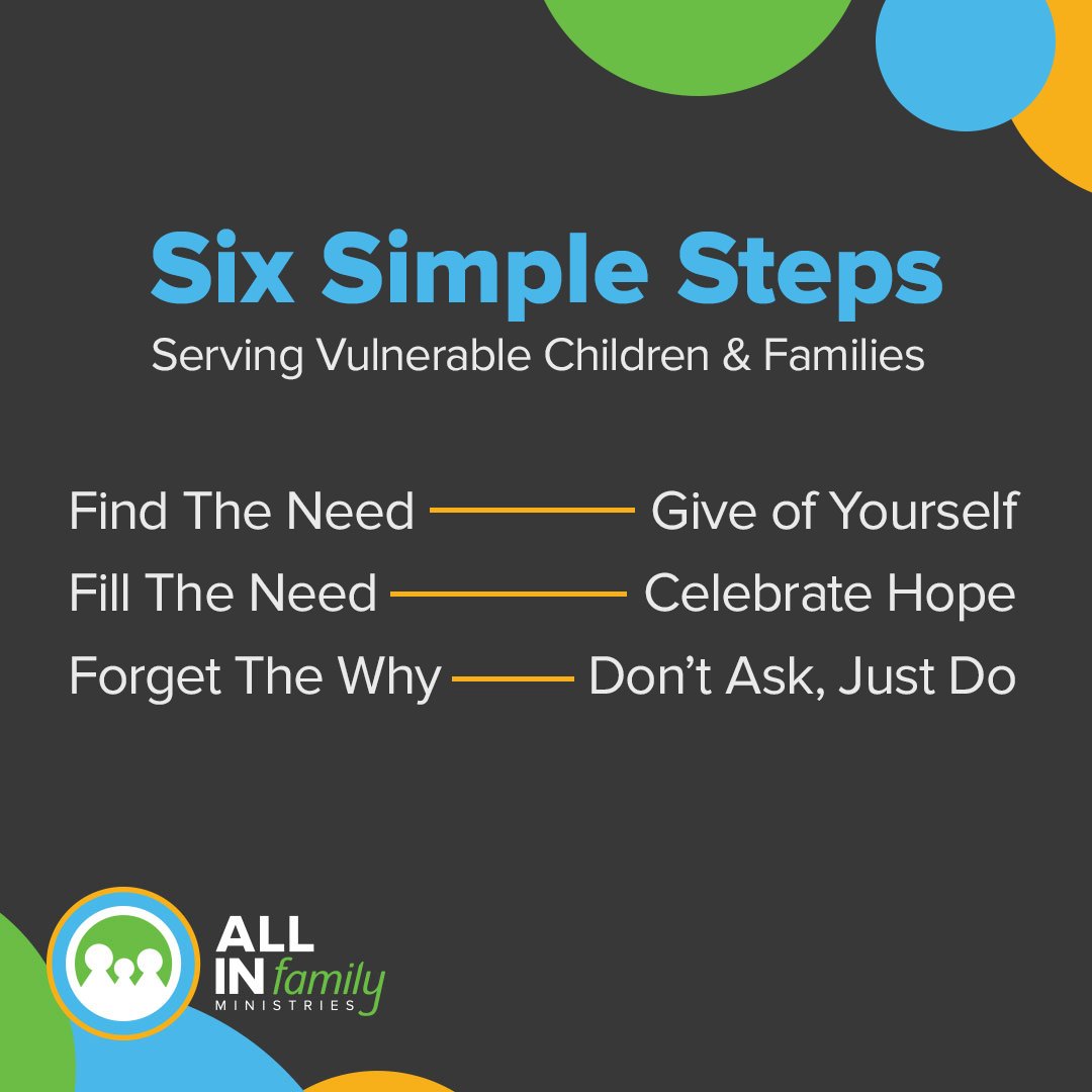 Six Simple Steps
Find The Need — Give of Yourself
Fill The Need — Celebrate Hope
Forget The Why — Don't Ask, Just Do