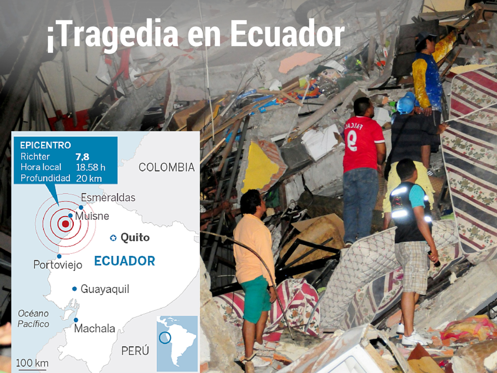 machalamovil's tweet photo. #TerremotoEcuador no compartamos info solo por el nivel de emoción. Sino de verificación 🔎 #PiensaAntesDePublicar https://t.co/y75zfegZpx