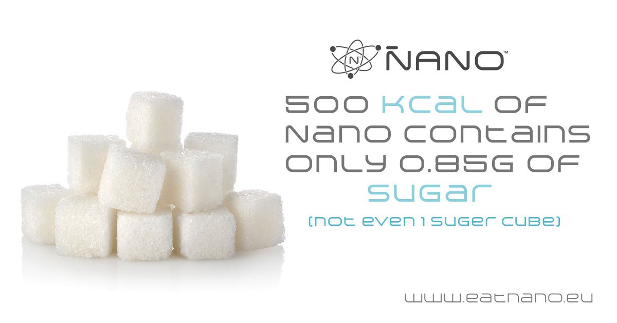 EatNano tweet picture