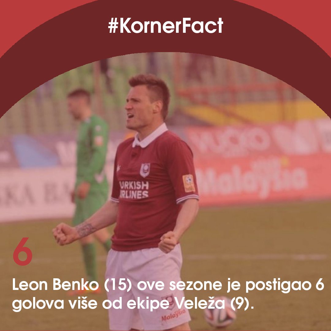 kornerBiH's tweet photo. #KornerFact Napadač @FK_Sarajevo dominantan u Premijer ligi BiH ove sezone. https://t.co/FyaJDffEME