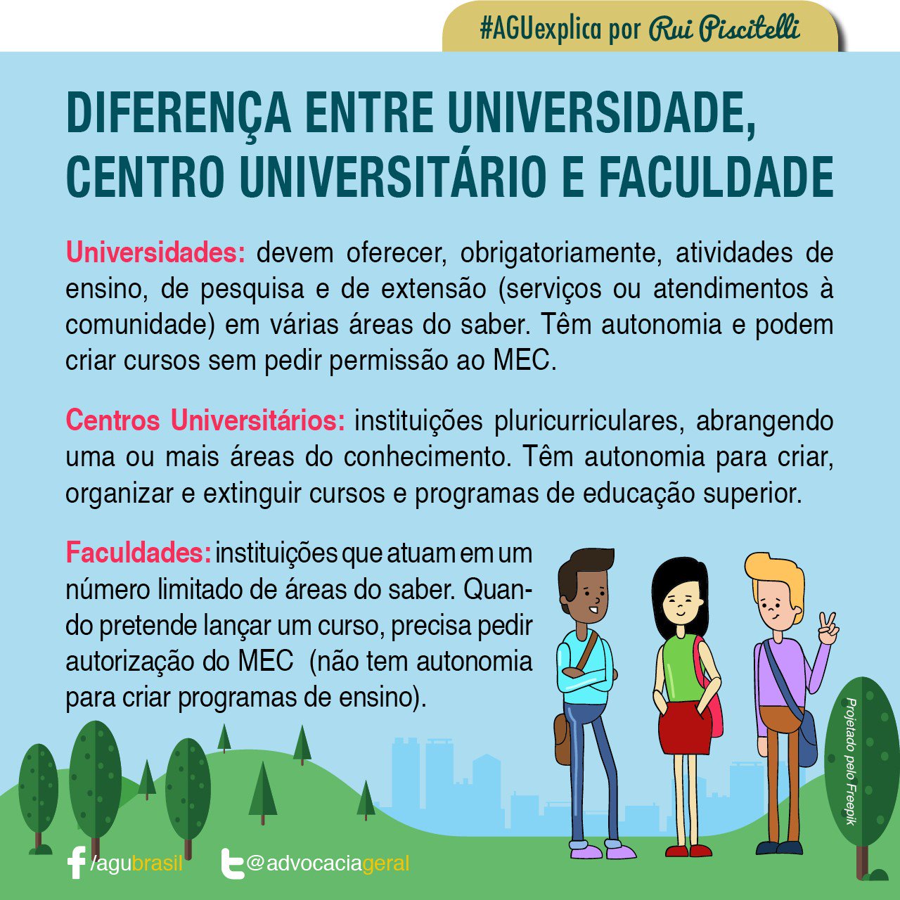 Se liga nas diferenças entre universidade e faculdade! •