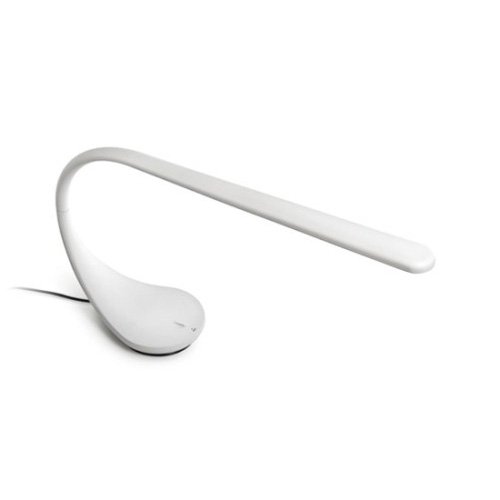 SmartlightingPT tweet picture