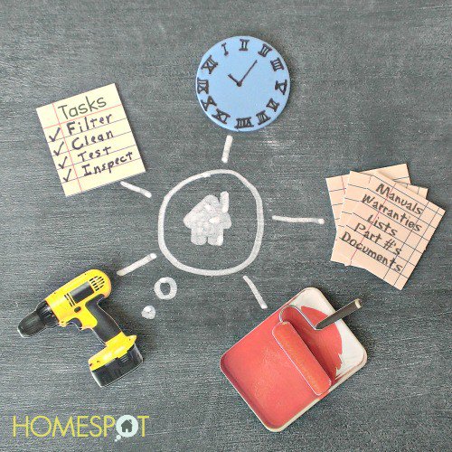 homespothq tweet picture