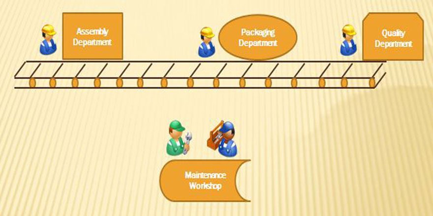 gestiondemto's tweet photo. #Mantenimiento en Procesos Continuos de Producción; #continousprocess #maintenance #lean https://t.co/dzduS53zV4 https://t.co/0SEnwie3fM