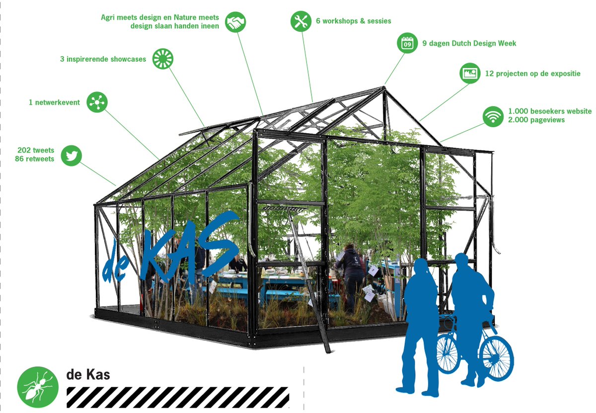 Charlotte Lelieveld tweet media