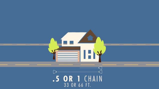 VIAwesome's tweet photo. Many Vancouver lots are "1 chain length" wide, or 66 feet. Sam Sullivan explains why here https://t.co/kRIZDQ71F3 https://t.co/wXTfNr4AFj