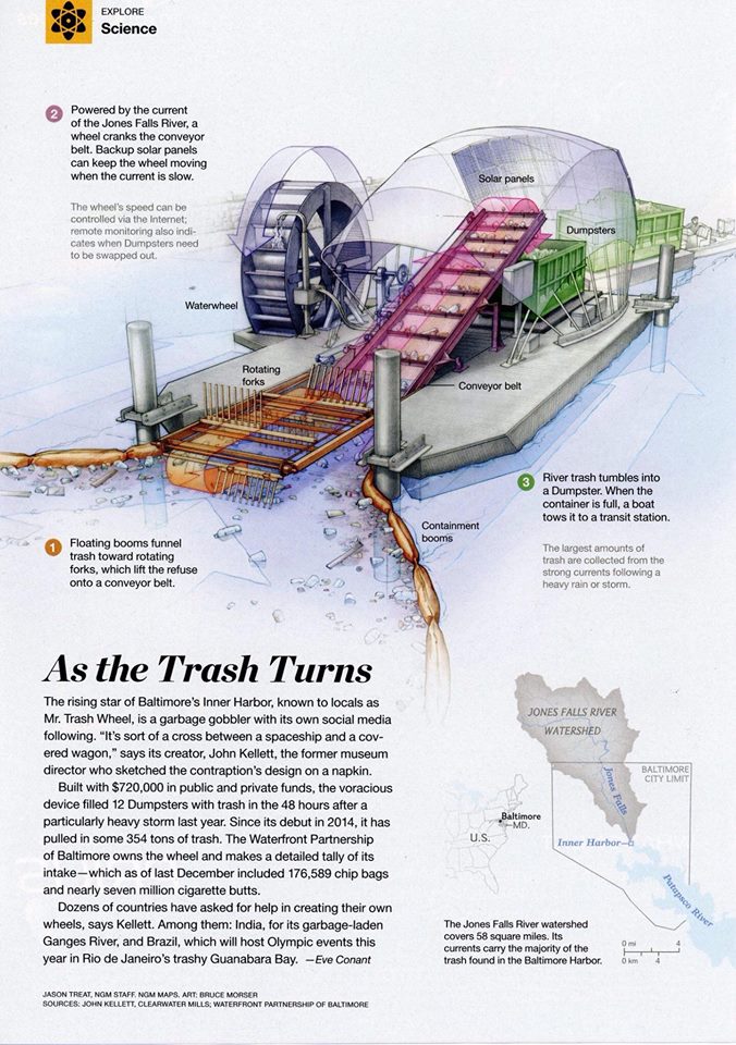 whatworksstudio's tweet photo. We are ecstatic about this awesome article released by @NatGeo covering our beloved @MrTrashWheel. A star is born! https://t.co/sLQUpDPaUL