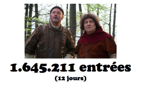 Les Visiteurs la Révolution @gaumontfilms <a href="/dubosc_franck/">franckdubosc</a> <a href="/FrederiqueBel/">Frédérique Bel</a> <a href="/ChristClavier/">Christian Clavier</a> <a href="/KarinViard/">Karin Viard</a>