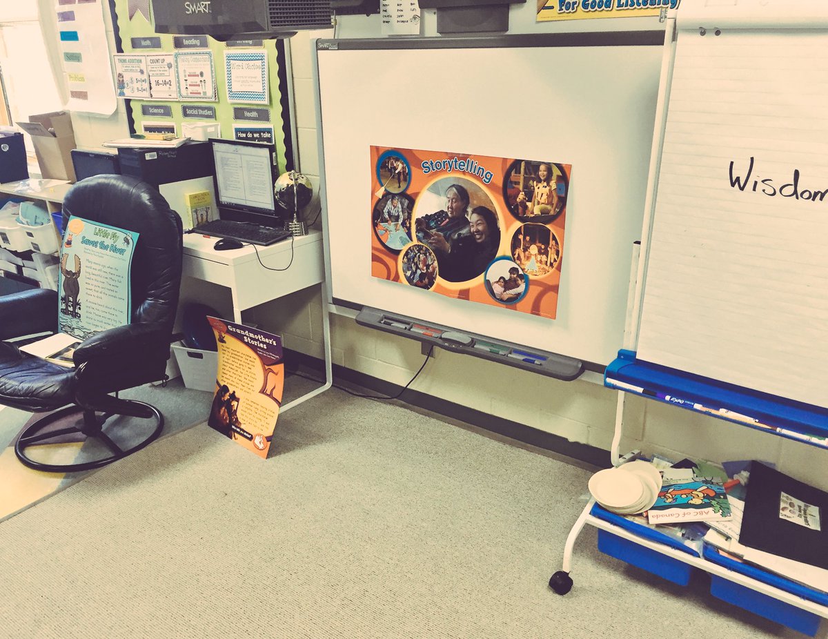jstewin's tweet photo. When technology fails, innovation prevails #WinnipegSDITLL #smartboardfail #tapewin https://t.co/nxOZFJQQxh