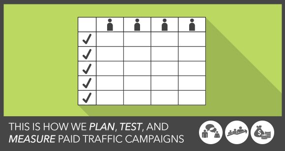 The Ad Grid: How to Build Traffic Campaigns that Convert Higher and Scale Faster >> bit.ly/1pcjFx2