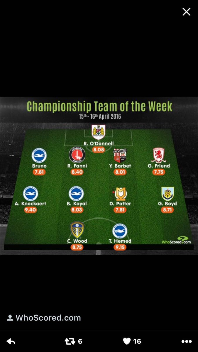 RodFanni24's tweet image. 😂 putin je me prend pour un jeune 
Ca craind !!! Ma seconde jeunesse GOD thank you 🙏!!! 😂 le pompier continue 😂